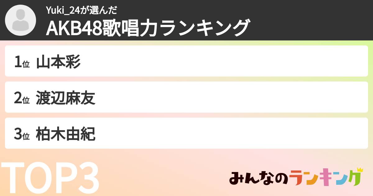 Yuki_24さんの「AKB48歌唱力ランキング」