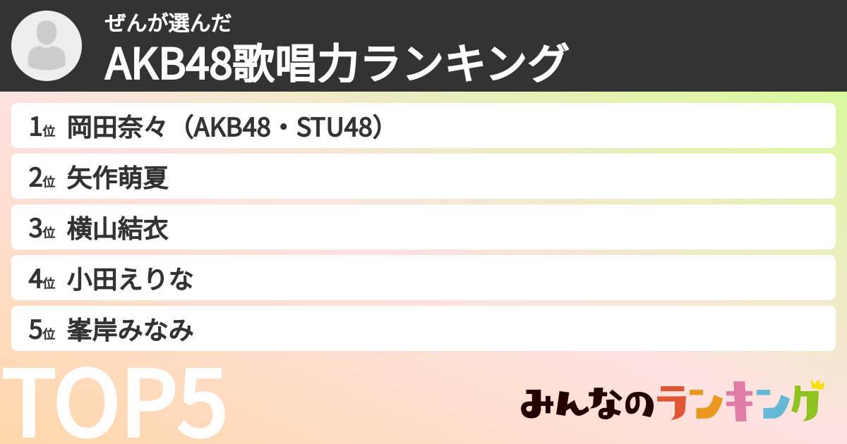 ぜんさんの「AKB48歌唱力ランキング」