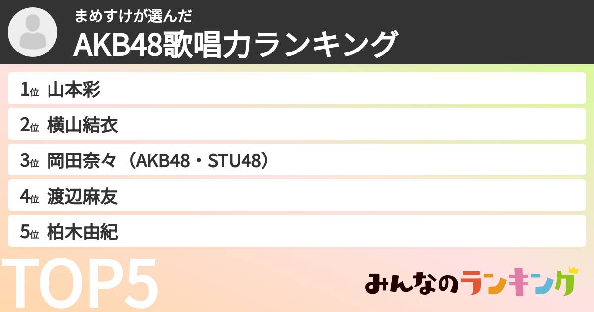 まめすけさんの「AKB48歌唱力ランキング」