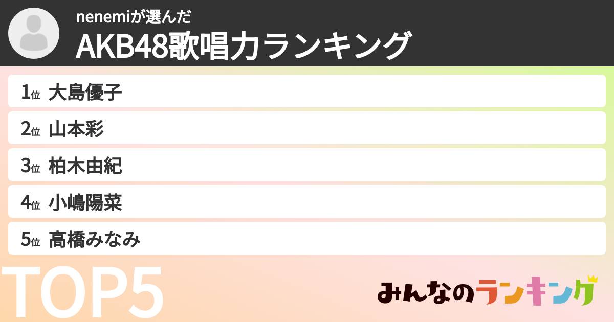 nenemiさんの「AKB48歌唱力ランキング」