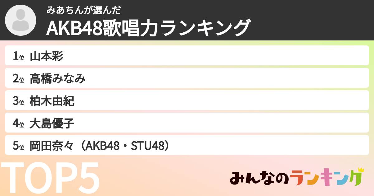 みあちんさんの「AKB48歌唱力ランキング」