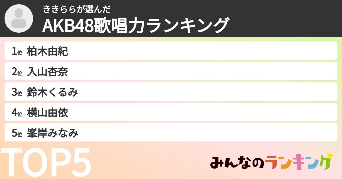 ききららさんの「AKB48歌唱力ランキング」