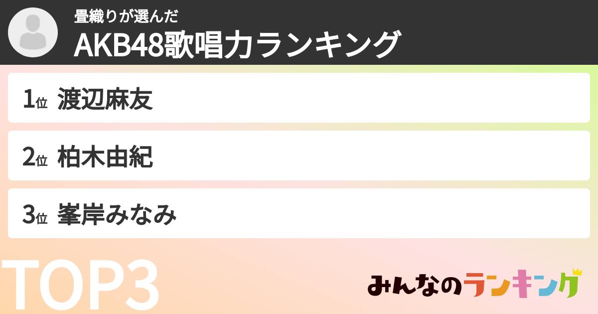 畳織りさんの「AKB48歌唱力ランキング」