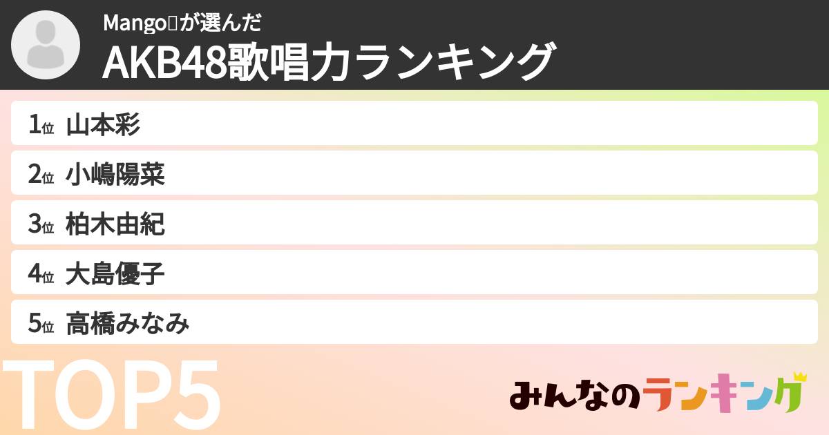 Mango🥭さんの「AKB48歌唱力ランキング」