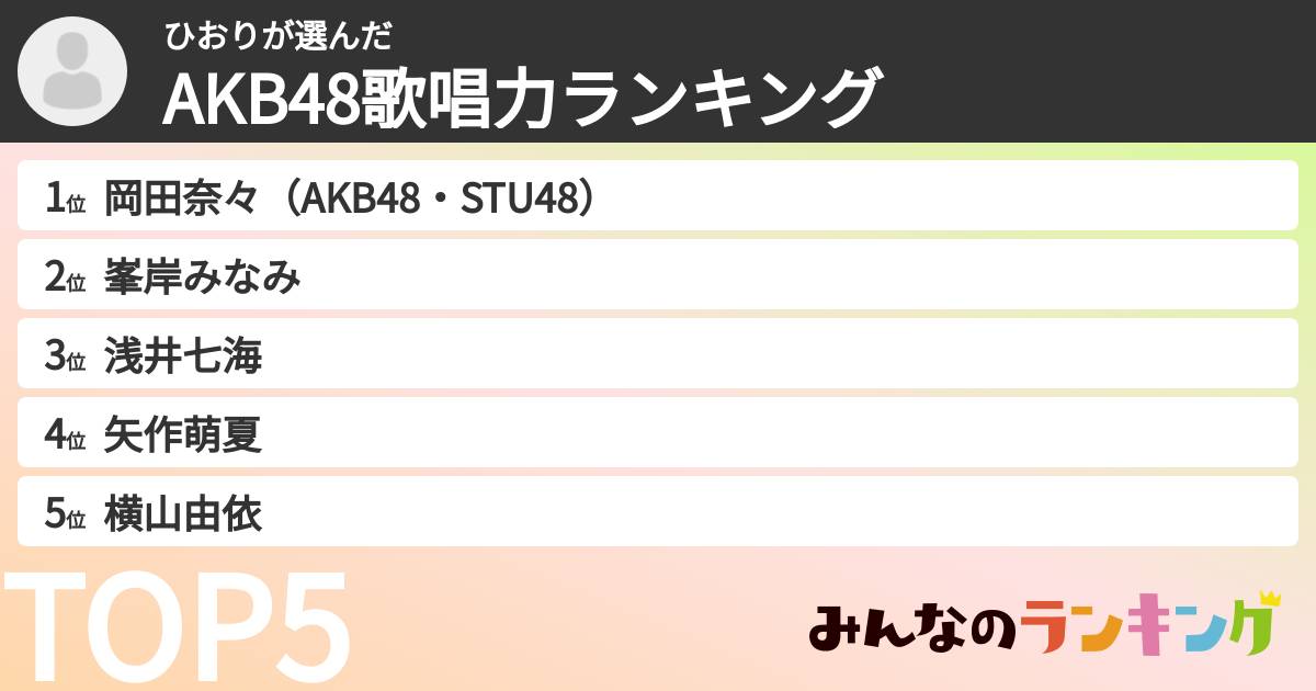 ひおりさんの「AKB48歌唱力ランキング」