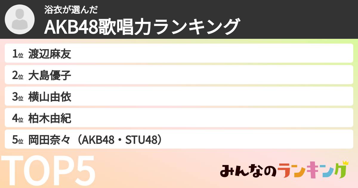 浴衣さんの「AKB48歌唱力ランキング」