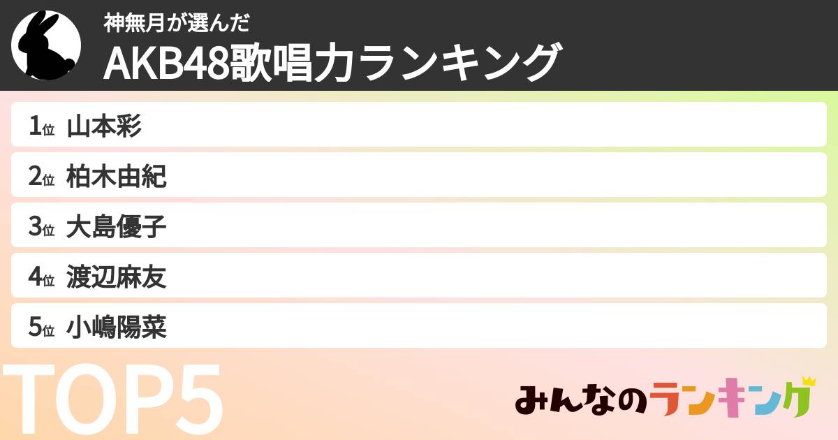 神無月さんの「AKB48歌唱力ランキング」