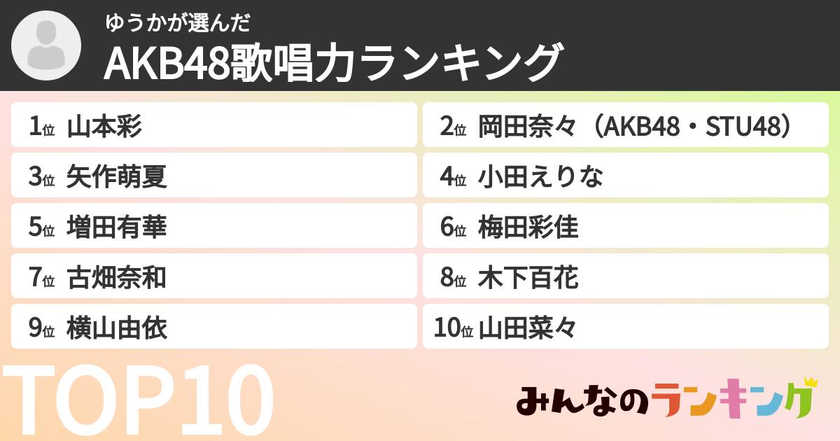 ゆうかさんの「AKB48歌唱力ランキング」
