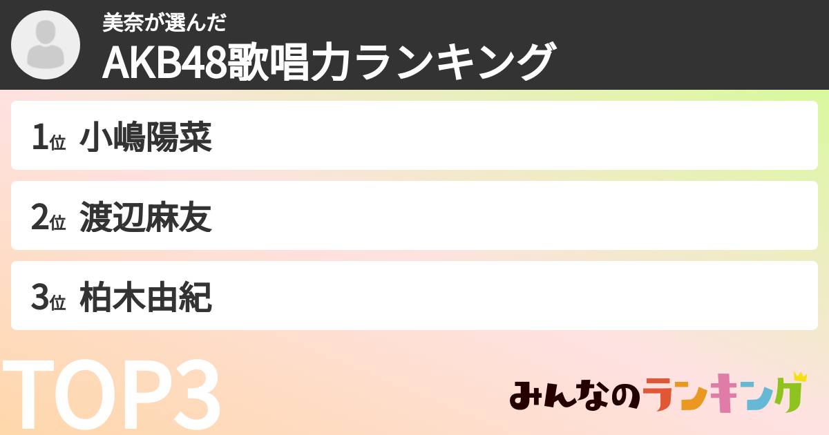 美奈さんの「AKB48歌唱力ランキング」
