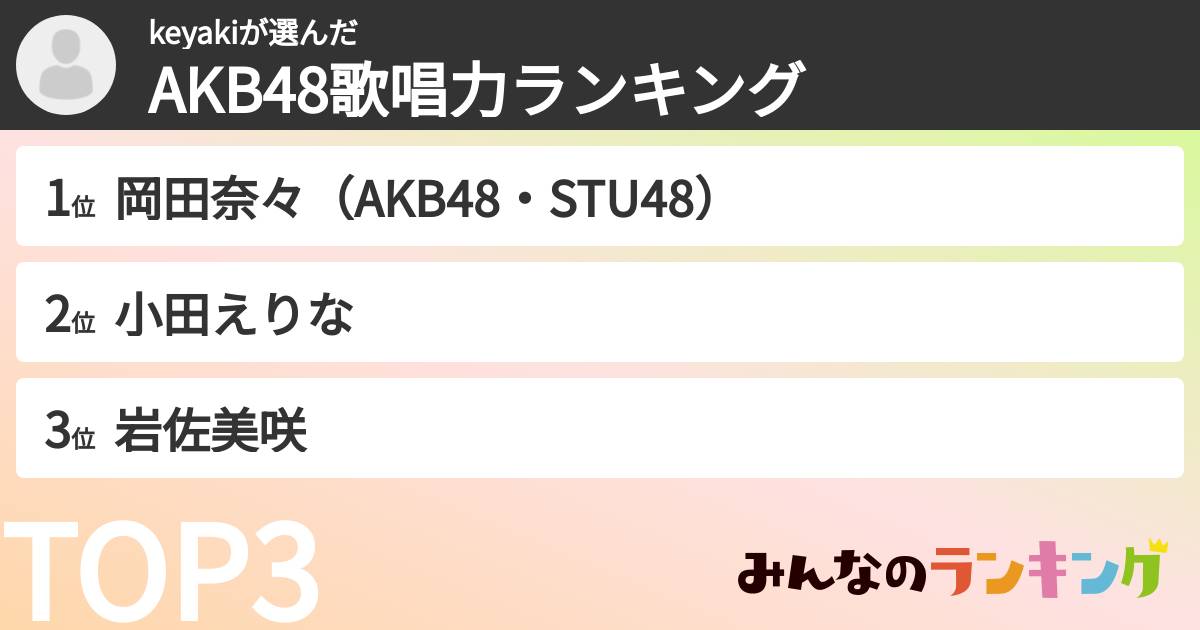 keyakiさんの「AKB48歌唱力ランキング」