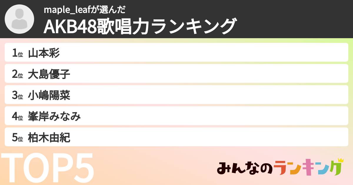 maple_leafさんの「AKB48歌唱力ランキング」