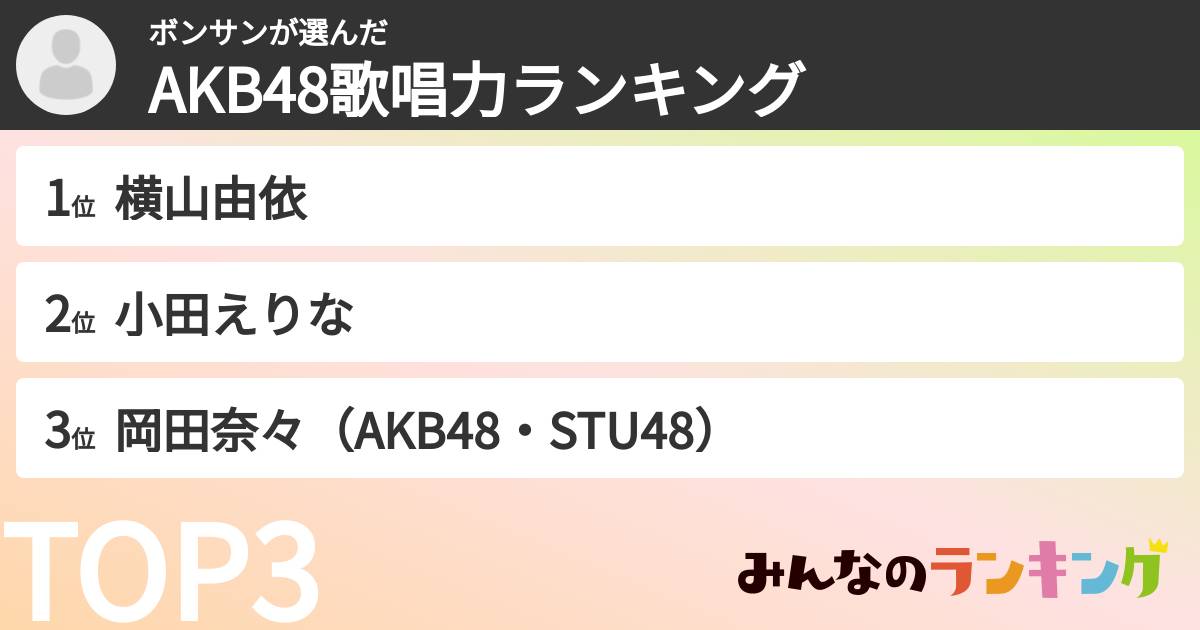 ボンサンさんの「AKB48歌唱力ランキング」