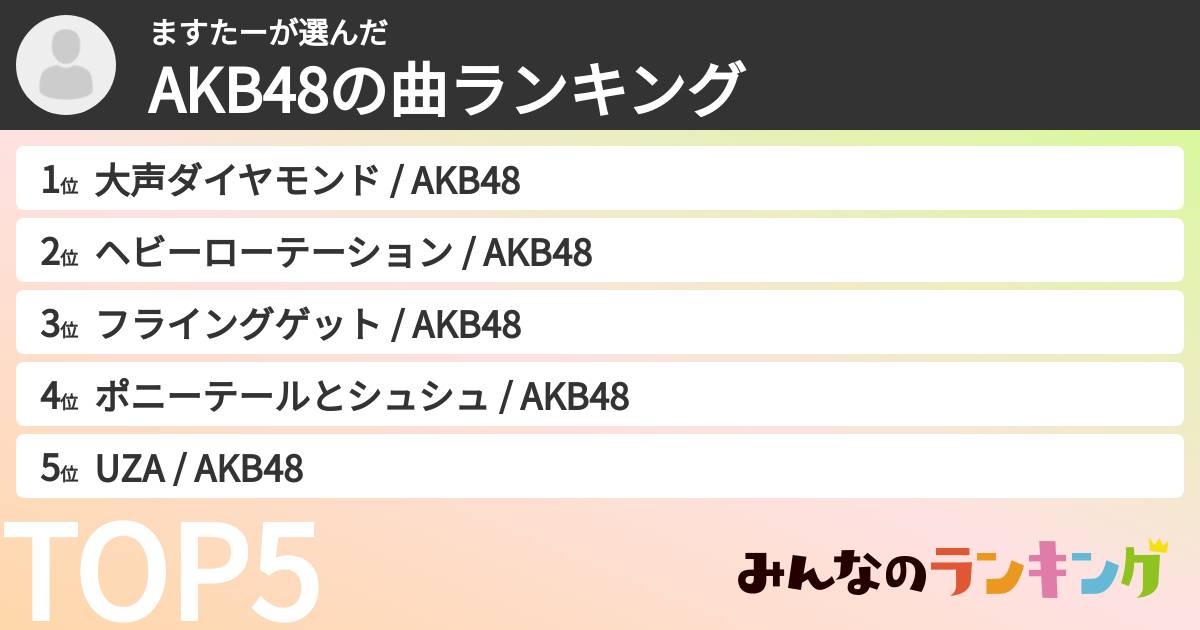 ますたーさんの「AKB48の曲ランキング」