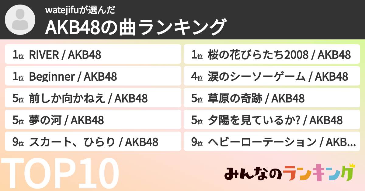 watejifuさんの「AKB48の曲ランキング」