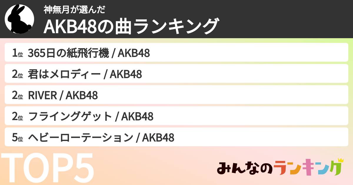 神無月さんの「AKB48の曲ランキング」