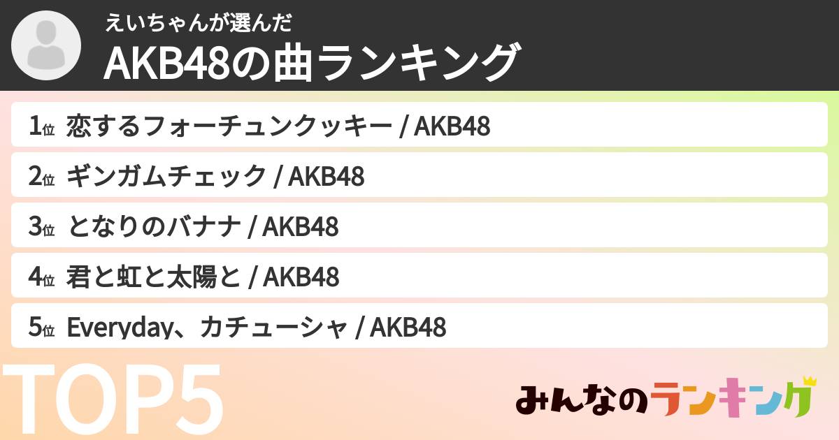 えいちゃんさんの「AKB48の曲ランキング」