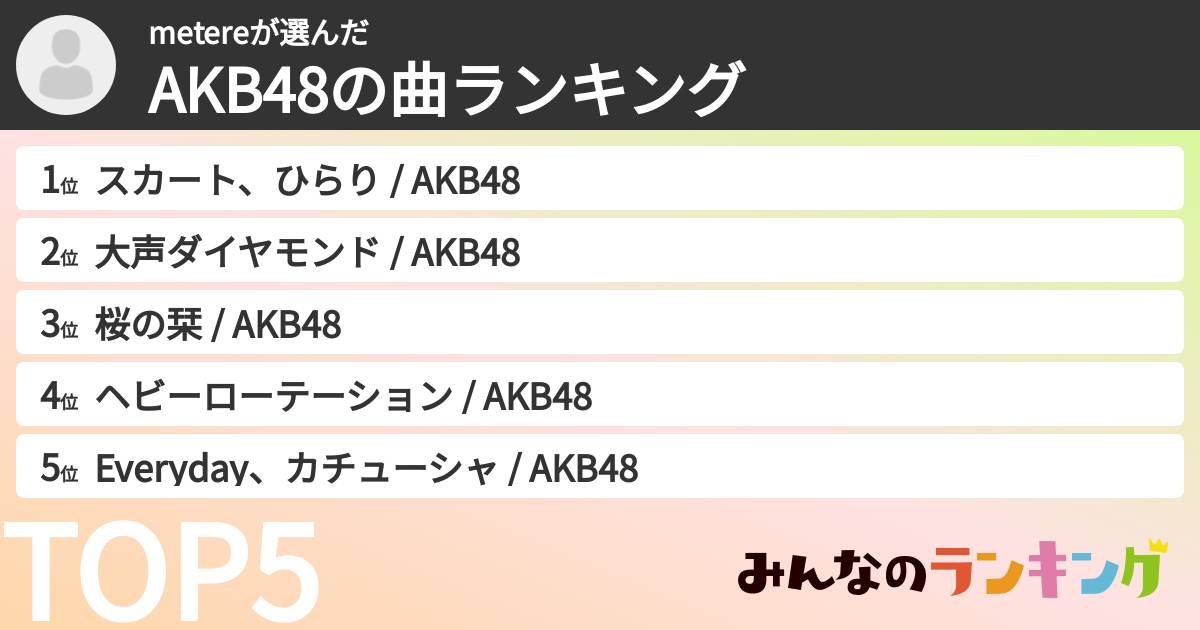 metereさんの「AKB48の曲ランキング」