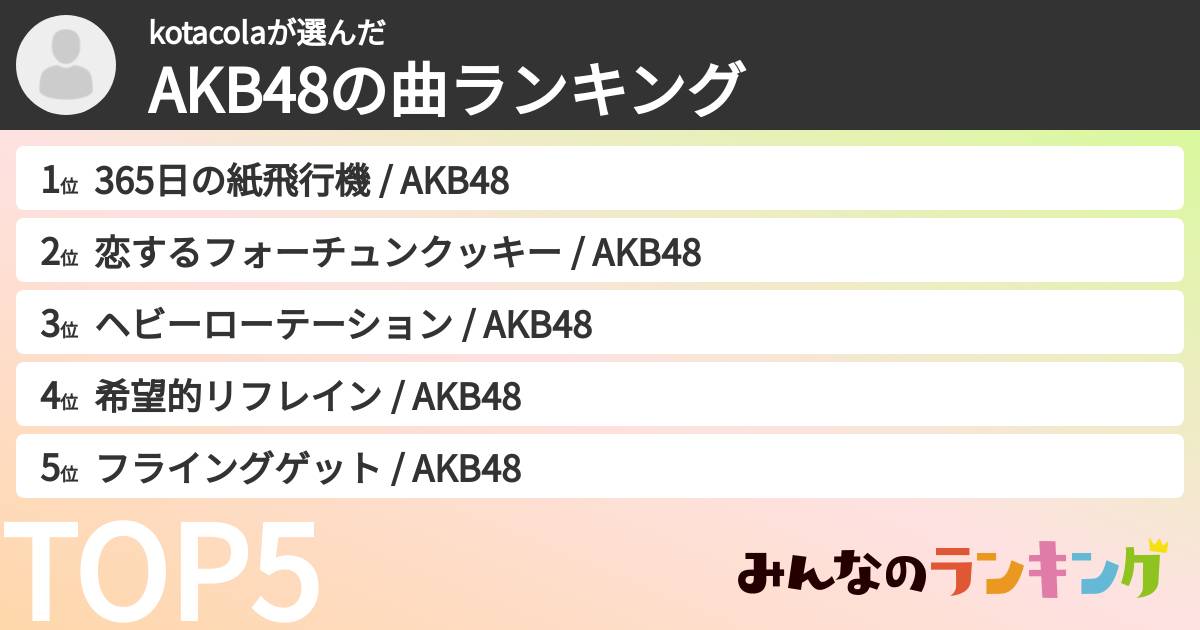 kotacolaさんの「AKB48の曲ランキング」