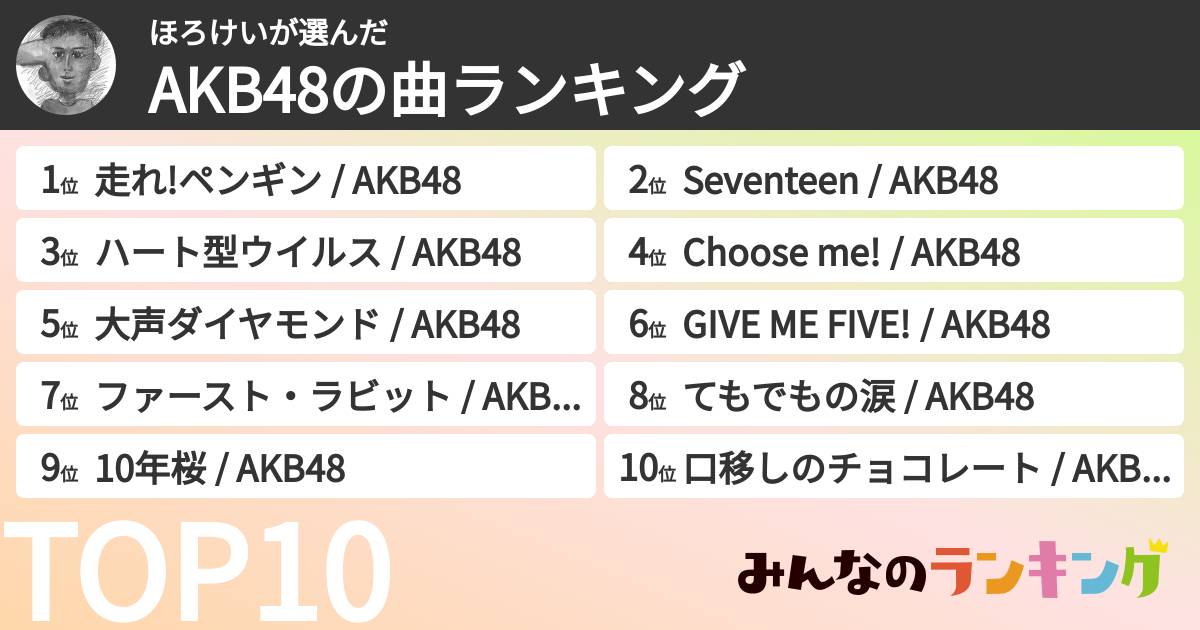 ほろけいさんの「AKB48の曲ランキング」