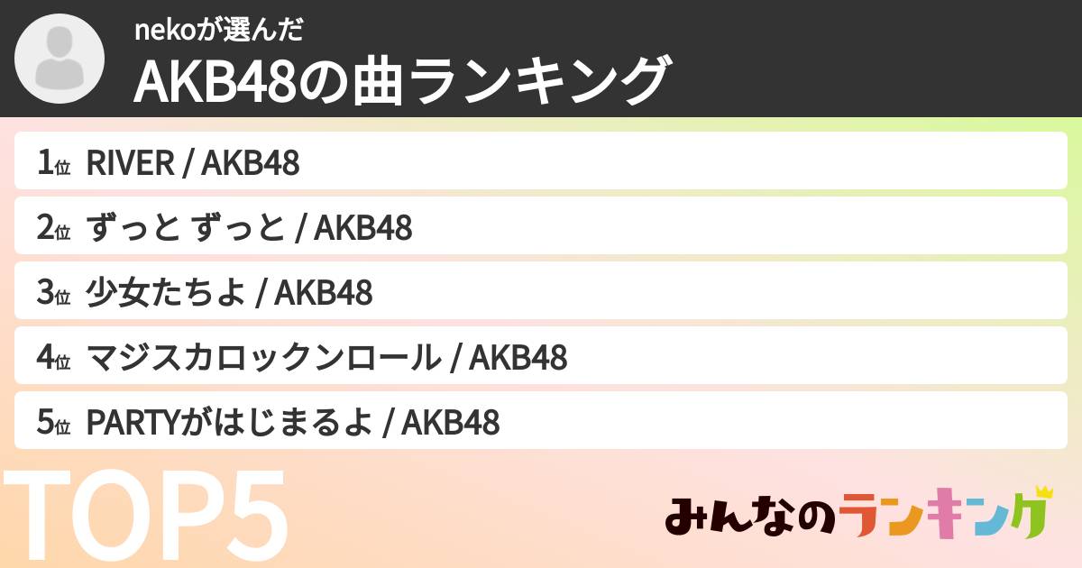 nekoさんの「AKB48の曲ランキング」
