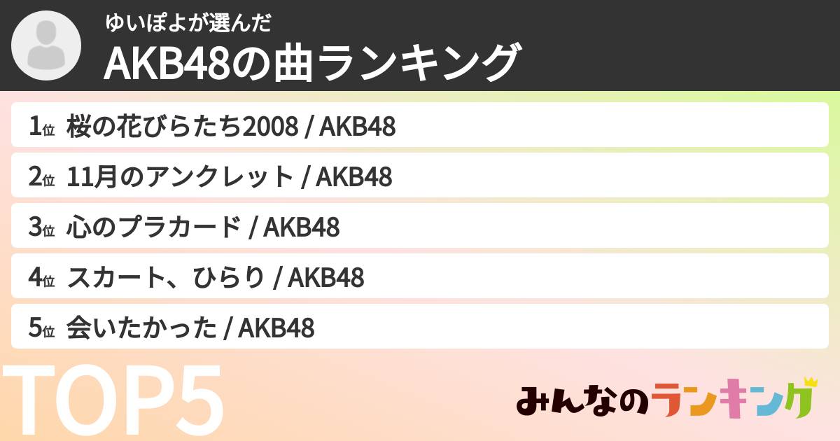 ゆいぽよさんの「AKB48の曲ランキング」