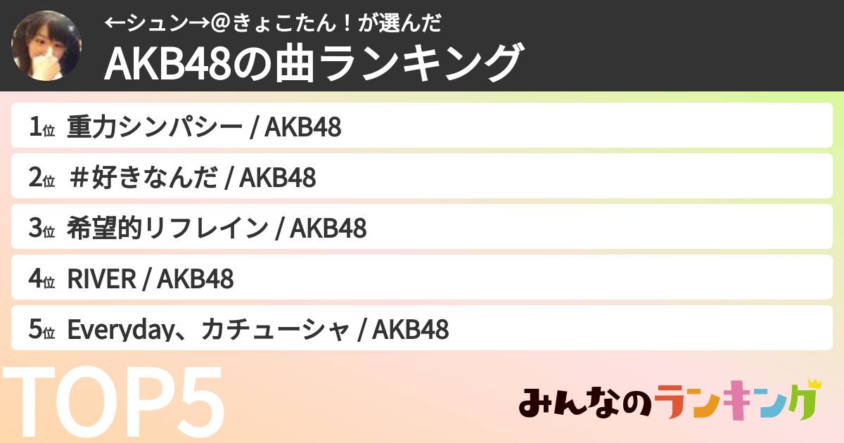 ←シュン→＠きょこたん！さんの「AKB48の曲ランキング」