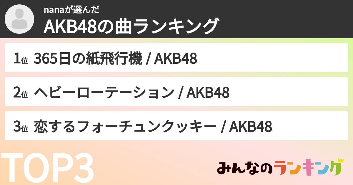 nanaさんの「AKB48の曲ランキング」