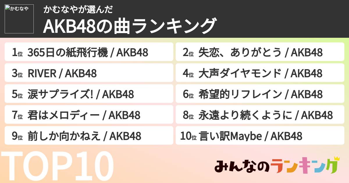 かむなやさんの「AKB48の曲ランキング」