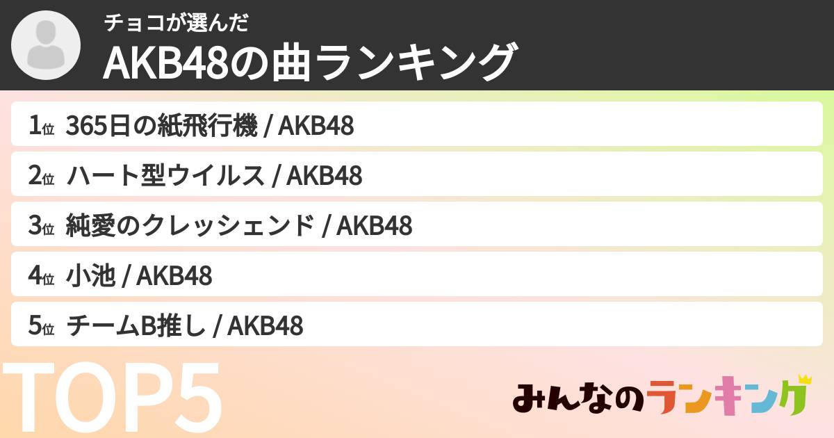 チョコさんの「AKB48の曲ランキング」