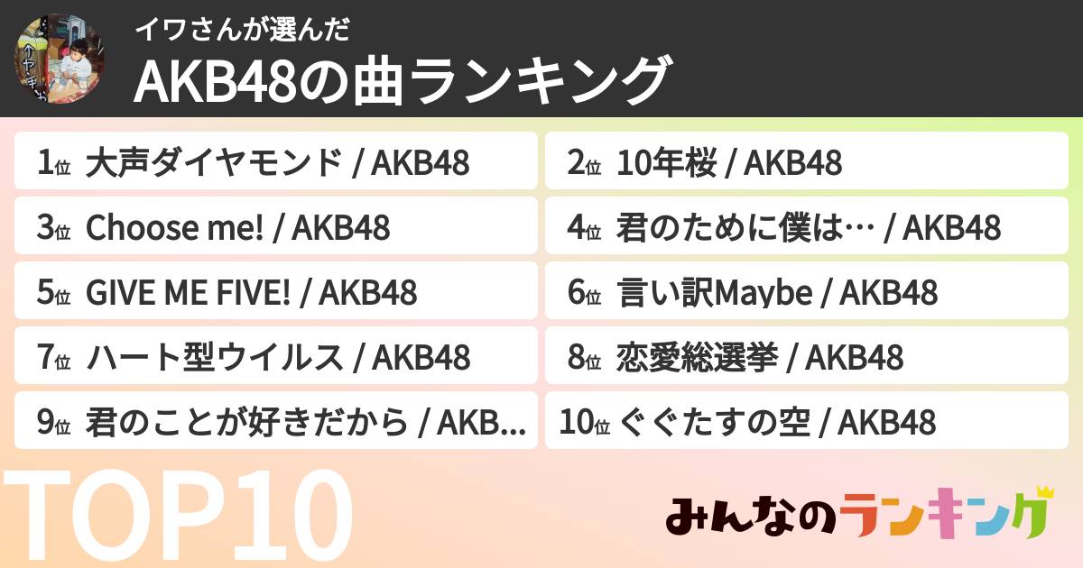 イワさんさんの「AKB48の曲ランキング」