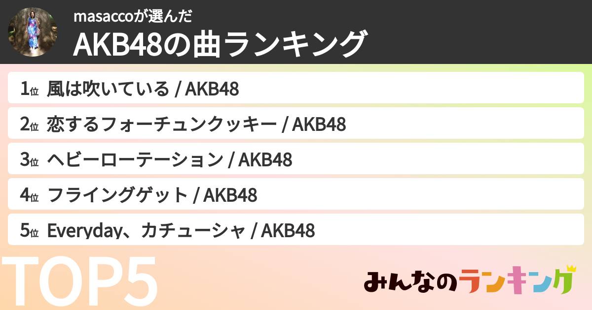 masaccoさんの「AKB48の曲ランキング」