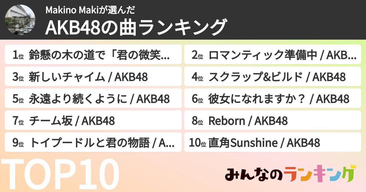 Makino Makiさんの「AKB48の曲ランキング」
