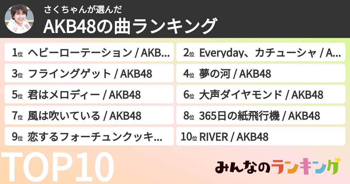 さくちゃんさんの「AKB48の曲ランキング」