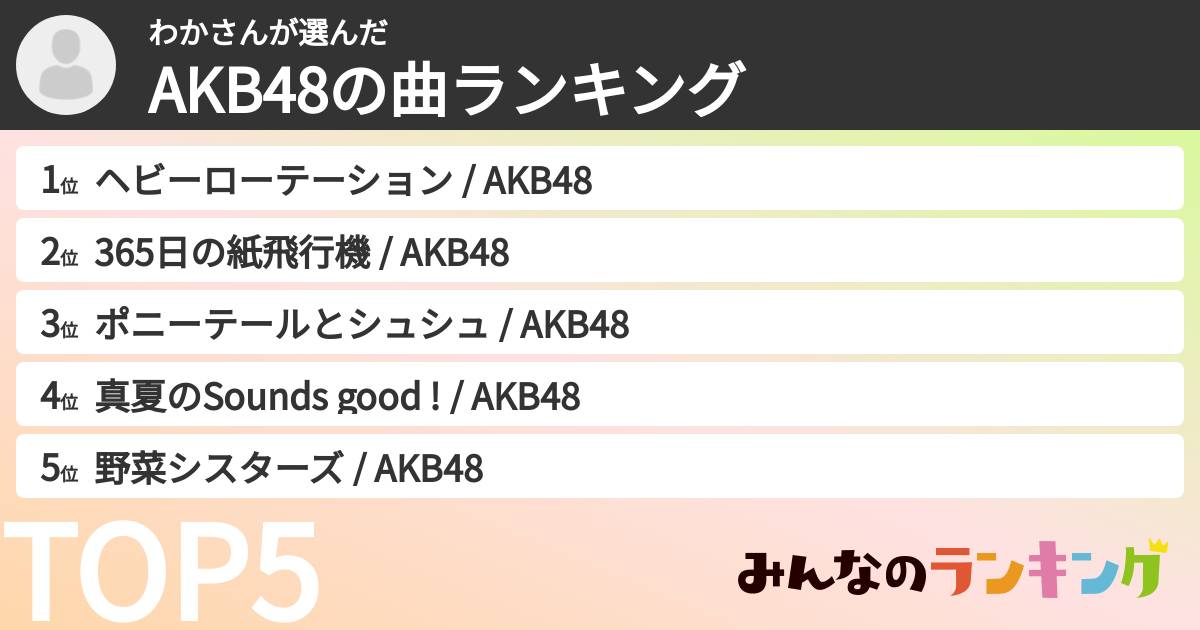わかさんさんの「AKB48の曲ランキング」