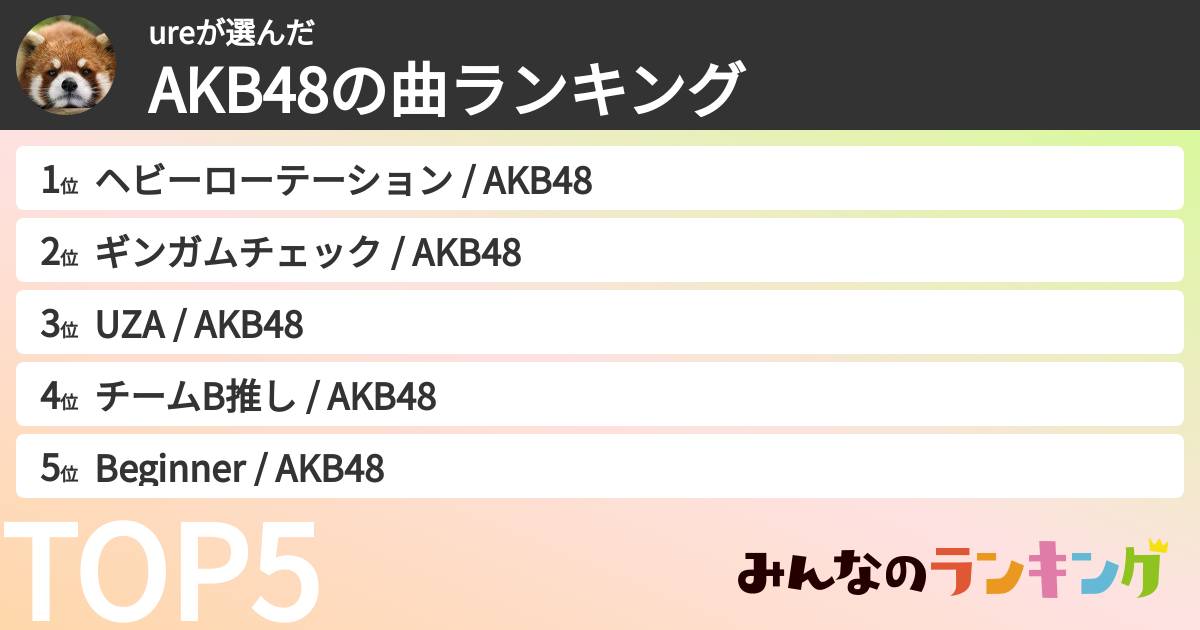 ureさんの「AKB48の曲ランキング」