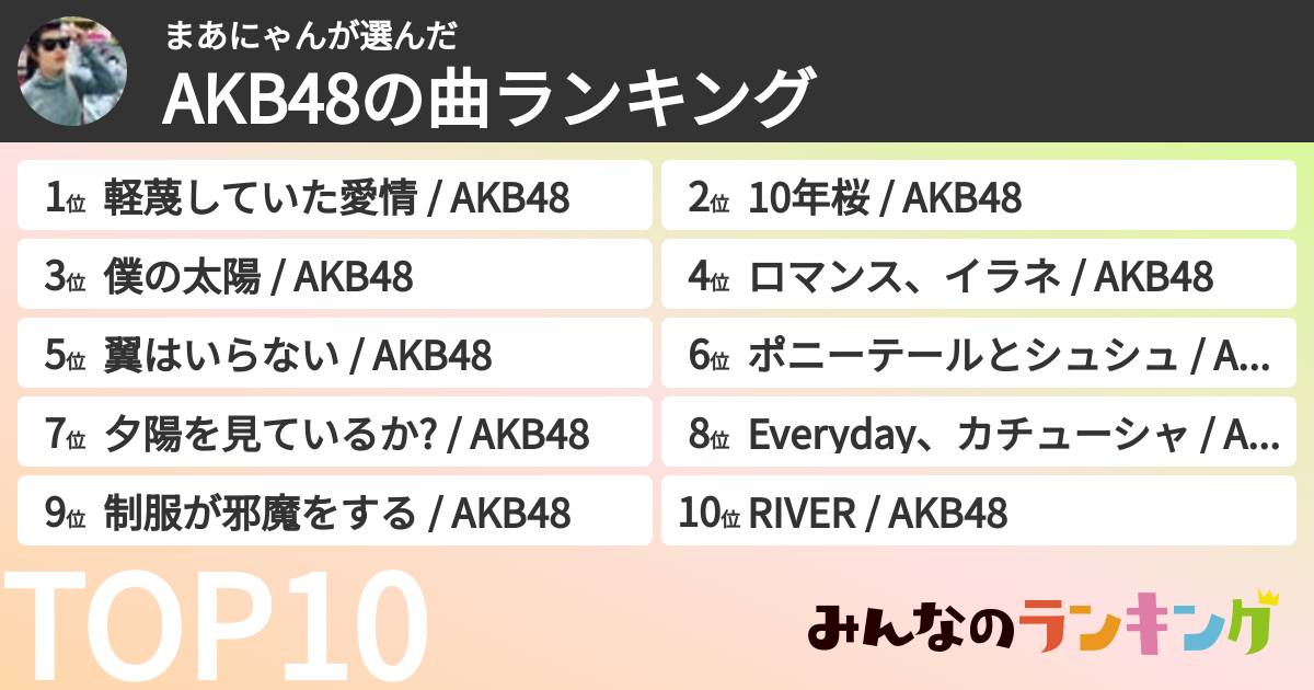 まあにゃんさんの「AKB48の曲ランキング」