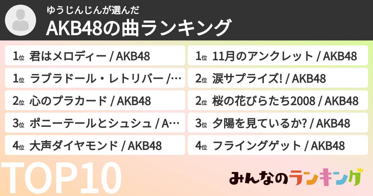 ゆうじんじんさんの「AKB48の曲ランキング」