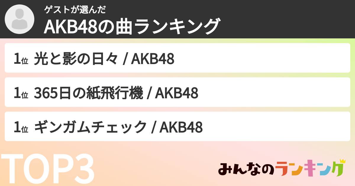 ゲストさんの「AKB48の曲ランキング」