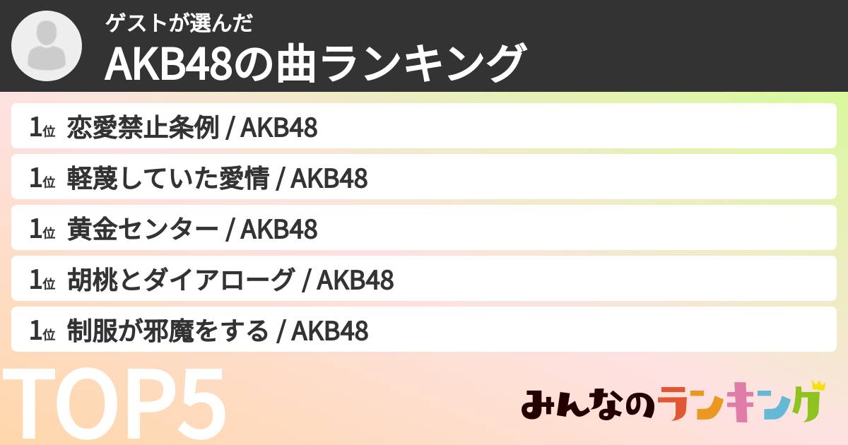 ゲストさんの「AKB48の曲ランキング」