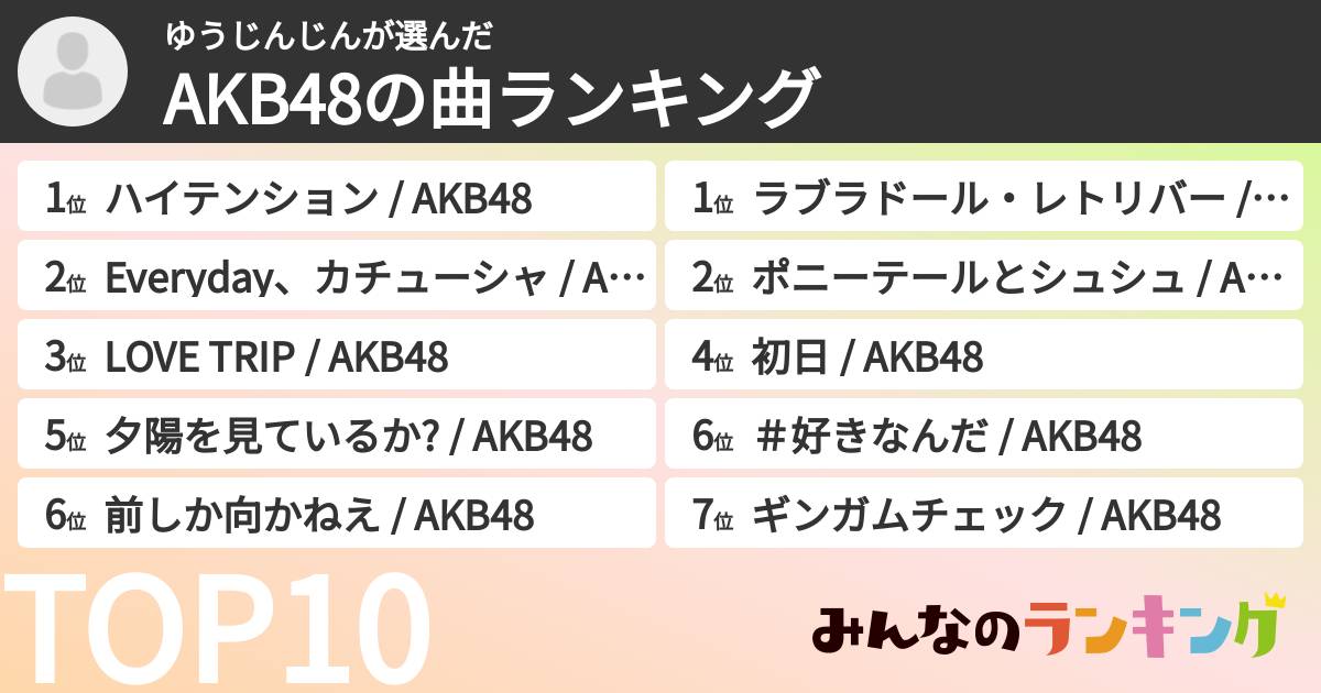 ゆうじんじんさんの「AKB48の曲ランキング」