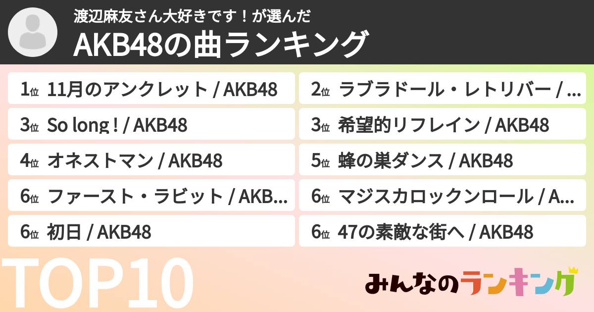 渡辺麻友さん大好きです!さんの「AKB48の曲ランキング」