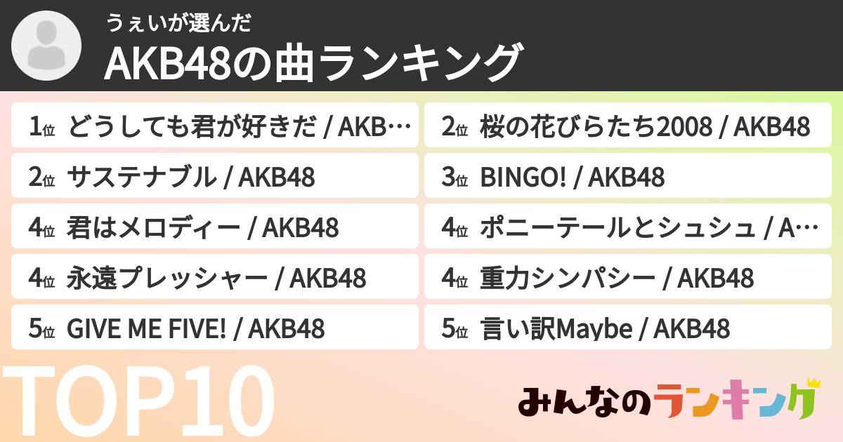 うぇいさんの「AKB48の曲ランキング」