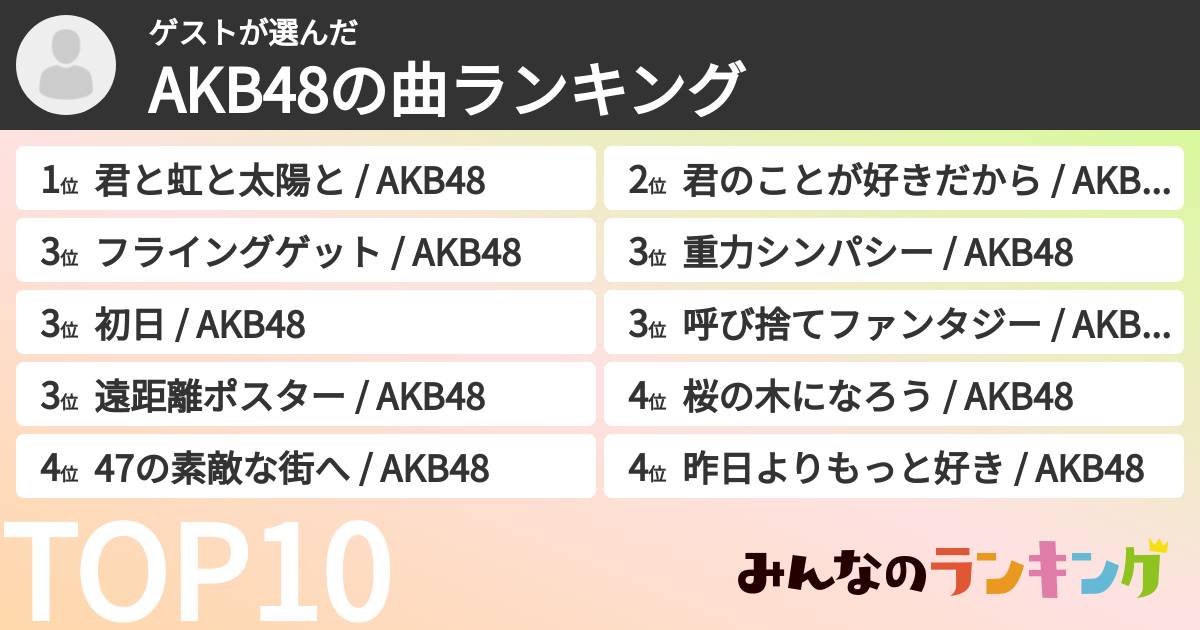 ゲストさんの「AKB48の曲ランキング」
