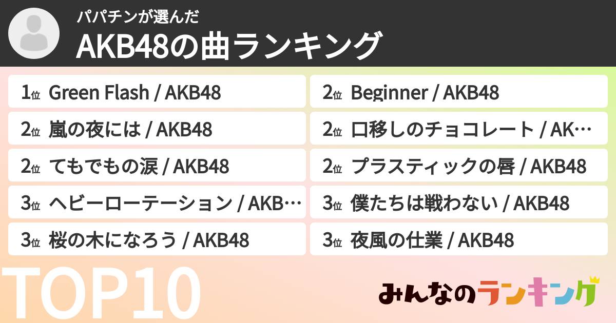 パパチンさんの「AKB48の曲ランキング」