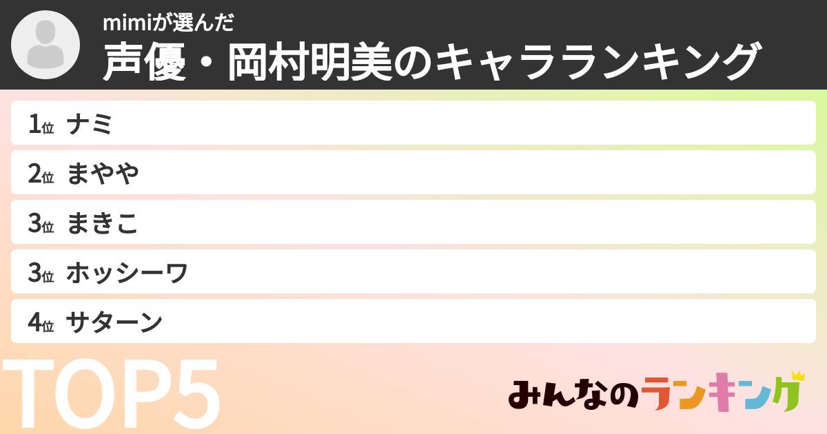 mimiさんの「声優・岡村明美のキャラランキング」