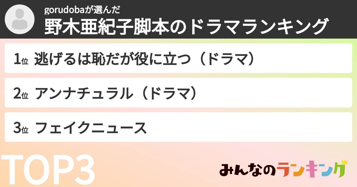 gorudobaさんの「野木亜紀子脚本のドラマランキング」