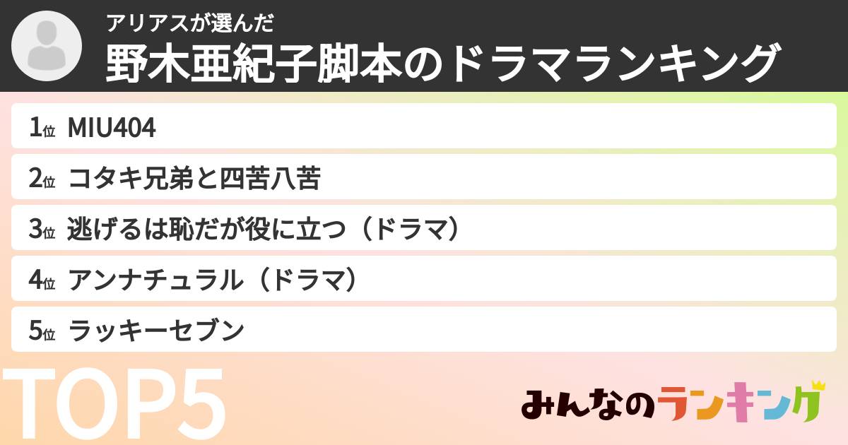 アリアスさんの「野木亜紀子脚本のドラマランキング」