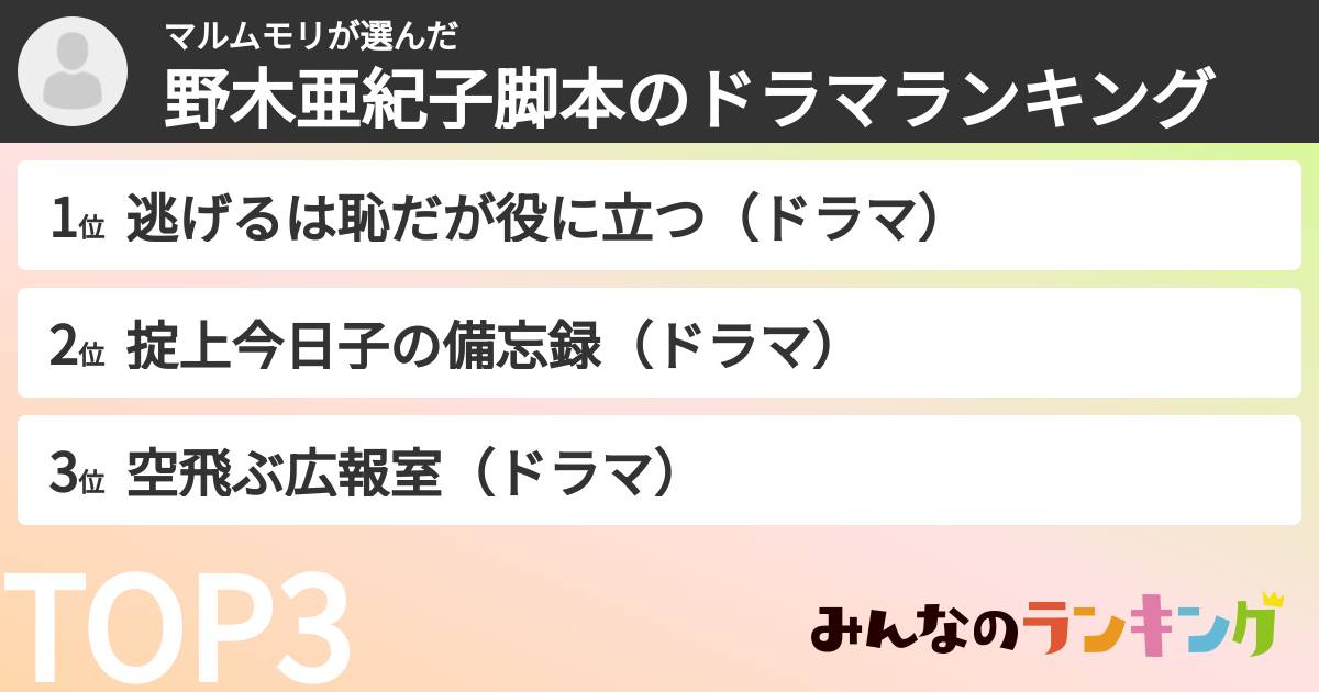 マルムモリさんの「野木亜紀子脚本のドラマランキング」