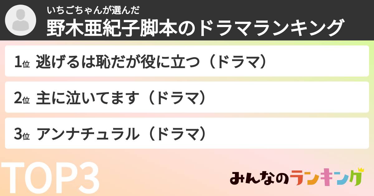 いちごちゃんさんの「野木亜紀子脚本のドラマランキング」