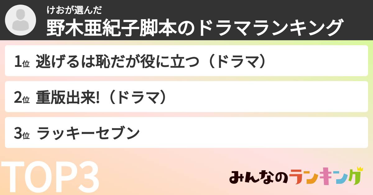 けおさんの「野木亜紀子脚本のドラマランキング」